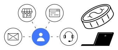 Mağazaya bağlanan kullanıcı merkezi düğümü, e-posta, web sayfası, kulaklık madeni para ve dizüstü bilgisayar ticareti sembolize eder. E-ticaret, CRM, çok kanallı destek, dijital iş, müşteri-merkezli strateji için ideal