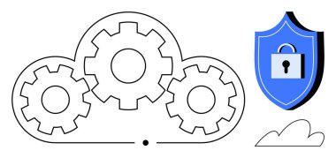 Bir bulutun içindeki birbirine bağlı vitesler, güvenli veri işleme özelliğini gösteren bir kalkan ve kilit. Teknoloji, güvenlik, bulut depolama, otomasyon, siber güvenlik, takım çalışması, basit düz metafor
