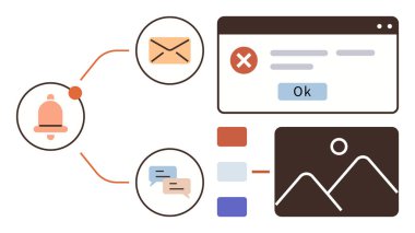 Uyarı, e- posta simgesi, mesajlaşma için konuşma baloncukları, hata açılır penceresi, resim yer tutucu. İletişim, uyarılar, UI akışı, dijital etkileşimler üretkenlik arayüzü tasarımı için ideal basit