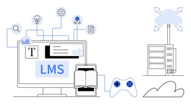 LMS arayüzü, kitap, oyun denetleyici, bulut sunucusu ve bağlı simgelerle bilgisayar ekranı. E-öğrenim, eğitim, çevrimiçi eğitim, gamifikasyon uzaktan öğrenme bulut hesaplaması için ideal