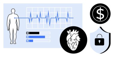 Kalp atış hızı grafiği olan insan silueti, fonksiyonel ilerleme çubukları, kalp anatomisi, dolar işareti ve güvenlik kalkanı. Sağlık, teknoloji, finans, refah, veri gizliliği medikal için ideal