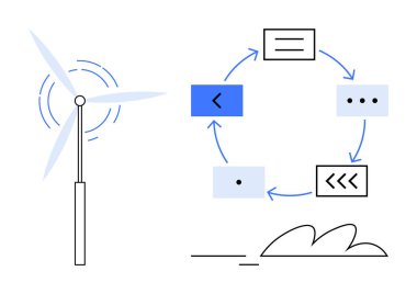 Rüzgar türbini ve döngüsel iş akışı elementleri. Okları ve simgeleri işlem yinelemesini gösteriyor. Sürdürülebilirlik, iş akışı optimizasyonu, yenilenebilir enerji, temiz teknoloji, iş stratejisi için ideal