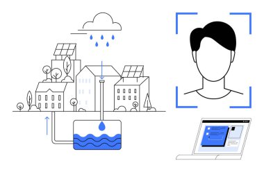 Şehir binalarındaki yağmur suyu toplama sistemi, yüz tanıma sistemi ve dizüstü bilgisayar ekranı arayüzü. Çevre, sürdürülebilirlik, teknoloji, yenilik, akıllı şehir, verimlilik için ideal