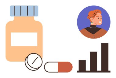 İlaç kutusu, haplar, kapsül, gülümseyen insan avatarı, sağlık, sağlık ve tedavi analizlerini gösteren bar çizelgesi. Sağlık ve onarım için ideal veri yaşam tarzı ilerlemesi