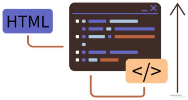 Kod satırları, HTML ve programlama etiketleri olan kod düzenleyici penceresi, ilerleme ve etkileşim ileten bağlantılı oklar. Web geliştirme, kodlama, teknoloji, eğitim ve programlama için ideal