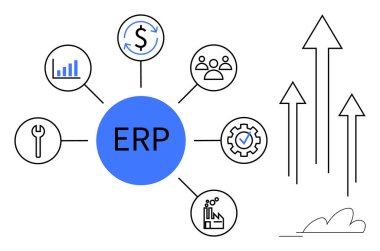 Paraya, takıma, analitiğe, sanayiye, araçlara, iş akışı ikonlarına bağlı merkezi ERP çemberi büyümeyi gösteriyor. İş, yönetim, organizasyon, finans verimlilik stratejisi için ideal dijital
