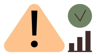 Kalın ünlem işaretli turuncu alarm üçgeni, çemberde yeşil işaret ve siyah büyüme çubuğu çizelgesi. Risk değerlendirmesi, karar verme, ilerleme izleme, güvenlik protokolleri ve başarı için ideal