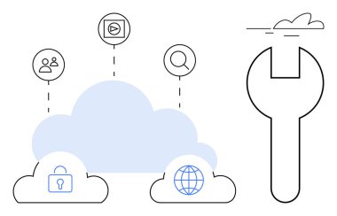 Kilit, dünya ve multimedya ikonlarına sahip bulut platformları güvenlik, küresel erişim ve medya özelliklerini temsil ediyor. Bulutun üzerinde asılı duran İngiliz anahtarı teknik desteği simgeliyor. Teknoloji ve bilişim için ideal