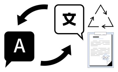 Yazı sembolleri, belge ve çeviri veya dil dönüşümünü gösteren oklar arasında dairesel akış. İletişim, çeviri, küreselleşme, iş akışı, eğitim, değişim için ideal