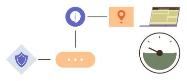 Kalkan simgesi, bilgi balonu, konum işareti, dizüstü bilgisayar ve hız göstergesi işlem akışı. Veri güvenliği, navigasyon sistemi, iş akışı, web sitesi tasarımı analitik kullanıcı deneyimi için ideal