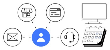 E- posta, çevrimiçi mağaza, web sayfası, kulaklık ve takvime bağlı kullanıcı simgesi çoklu kanal etkileşimini öneriyor. Müşteri desteği, programlama, işbirliği e-ticaret iletişimi için ideal