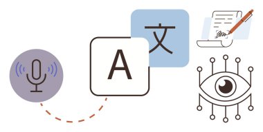 Mikrofon, dil sembolleri, belge ve göz çeviriyi, konuşma metnini, erişilebilirliği, yapay zeka teknolojisini ve dil öğrenimini temsil eder. İletişim eğitimi için ideal yapay zeka erişilebilirliği