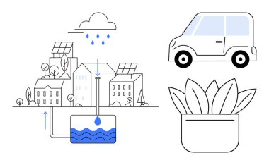 Şehir merkezindeki yağmur suyu hasat sistemi, elektrikli araba, çevreci yaşamı temsil eden saksı bitkisi. Sürdürülebilirlik, kentsel planlama, su tasarrufu, yeşil şehirler, yenilenebilir enerji, iklim için ideal