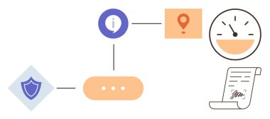 Kalkan simgesi, bilgi çemberi, konum işareti, hız göstergesi, imzalanmış belge, veri akışını gösteren birbirine bağlı düğümler. İş akışı, veri güvenliği, iletişim teknolojisi analizleri için ideal