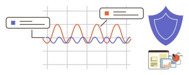 Başlık yoluyla analiz edilen iki eğilim, güvenliği temsil eden kalkan, ekran ve hata içeren belge grafiği. Analiz, siber güvenlik, veri eğilimleri, güvenlik, performans ve izleme için ideal