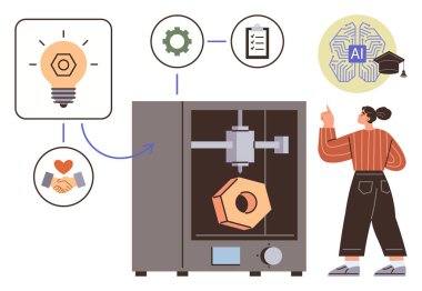 3 boyutlu yazıcı ve yenilik simgelerini, fikir üretimini, yapay zekayı, yaratıcılığı, takım çalışmasını, teknolojiyi, öğrenmeyi ve basit düz bir metaforda problem çözme kavramlarını gösteren kadın