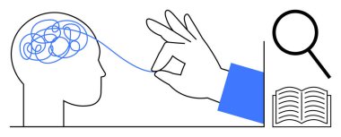 El çözme ipliği kafanın içinde, büyüteç, açık kitap problem çözme, berraklık ve öğrenmeyi akla getiriyor. Eğitim, psikoloji, akıl sağlığı, araştırma analizi, kişisel gelişim için ideal