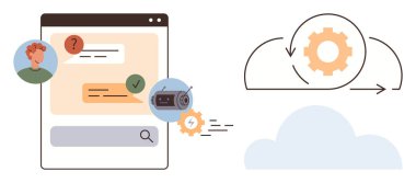 Kullanıcı ve yapay zeka etkileşimi, robot simgesi, dişliler ve oklu bulut ile sohbet penceresi. Dijital dönüşüm, otomasyon, bulut hizmetleri, yapay zeka, çevrimiçi destek yeniliği için ideal basit düz metafor