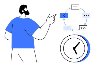 Görevleri, verimliliği ve verimliliği temsil eden işlem simgeleriyle dairesel iş akışına işaret eden bir adam. Saat zaman yönetimini ön plana çıkarır. Planlama, zamanlama, takım çalışması, iş akışı, strateji için ideal