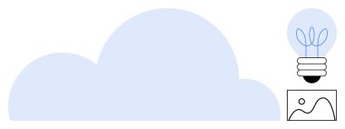 Büyük mavi bulut, ampul filizlenen yapraklar ve çerçevelenmiş sanatla birleşir. Yaratıcılık, yenilik, sürdürülebilirlik, sanat, tasarım, bulut depolama, teknoloji için idealdir. Basit düz metafor