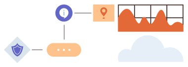 Güvenlik, konum simgesi, analitik grafik ve bulutu birbirine bağlayan akış şeması. Veri yönetimi, siber güvenlik, bulut depolama, analitik iletişim teknolojisi görsel stratejisi için ideal. Basit düz