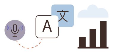 Çok dilli simgelere, bulutlara ve bar tablosuna bağlanan mikrofon çeviri, konuşma işleme ve bulut veri analizini sembolize ediyor. Teknoloji, iletişim, yapay zeka, bulut işi için ideal