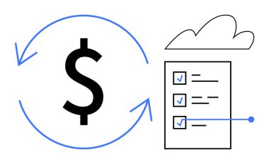 Kontrol işaretleri ve bulut arkaplanı olan kontrol listesinin yanındaki oklarla çevrili dolar işareti. Finansman, bütçe, organizasyon, bulut hizmetleri, görev yönetimi, üretkenlik, konseptler için ideal