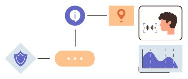 Kalkan güvenlikli akış şeması, bilgi baloncuğu, yer kodu, ses tanıma profili ve analiz grafiği. Veri güvenliği, navigasyon, ses teknolojisi, kullanıcı analitik iletişim AI teknolojisi için ideal