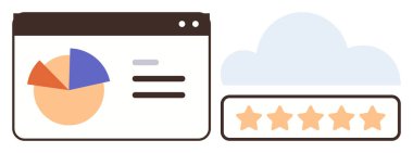 Tarayıcı penceresinde bir bulut simgesi altında beş yıldızlı bir notun yanında bir pasta grafiği ve veri çubuğu gösteriyor. Analiz, geri bildirim, hizmet kalitesi, bulut hesaplama, iş anlayışı, müşteri