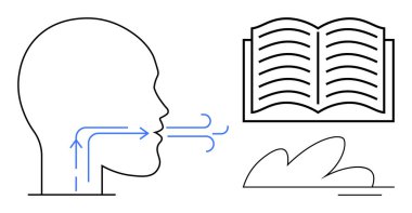 Açık bir kitaba doğru konuşma yönünü gösteren oklu kafa profili. Eğitim, dil çevirisi, bilgi paylaşımı, iletişim, hikaye anlatma, öğrenme ve işbirliği için ideal