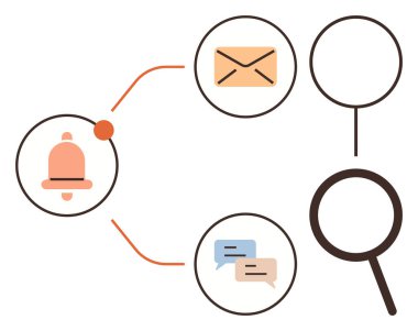 Zil, zarf, mesaj baloncukları, basit çizgilerle birbirine bağlı büyüteç. İletişim, bilgilendirme, arama, işbirliği e-postası iş için idealdir. Minimalist düz metafor