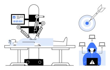 Hasta üzerinde robotik kol ameliyatı, hedef dart tahtası hassasiyeti simgeliyor ve bilgisayar korsanları riskleri gösteriyor. Teknoloji, yenilik, yapay zeka, tıp, güvenlik ve robot verileri için ideal