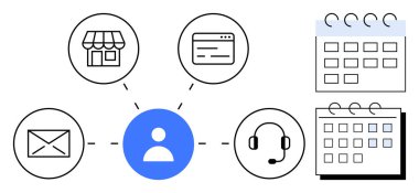 Depo, web sitesi, e-posta, destek ve takvime bağlanan tek kullanıcı. İş akışı, planlama, planlama, organizasyon iletişimi müşteri hizmetleri için ideal basit düz metafor