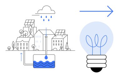 Güneş panelleri olan yağmur suyu hasat sistemi depolanan suyu bir ampule bağlayan enerjiye dönüştürüyor. Sürdürülebilirlik için ideal, çevre dostu şehirler, temiz enerji, yeşil teknoloji, yenilenebilir enerji