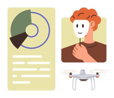 Çember çizelge, mesaj, yüzünde gülümseyen maske, havada asılı duran kuadkopter. Veri analizleri, duygular, teknoloji eğilimleri, anonimlik, ikilik, güvenlik konuları için ideal basit düz