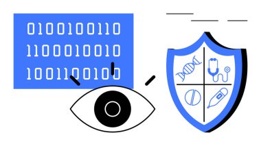 Göz, siber güvenlik, veri koruması ve mahremiyeti temsil eden sağlık elemanlarını gösteren ikili kodları analiz ediyor. Sağlık hizmetleri teknisyeni, veri güvenliği, mahremiyet, sağlık ve siber hizmet için ideal