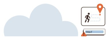 Büyük bulut şekli, yürüyen insan simgesine ve uyarı işareti olan URL çubuğuna giden yer belirleme pimi. Veri güvenliği, göç, konum belirleme, erişilebilirlik, siber tehdit, navigasyon için ideal