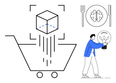 Dijital küplü alışveriş arabası, fikir sembolü olarak ampul taşıyan insan ve beyin plakası. Alışveriş, yenilik, fikirler, teknoloji, tüketim, yaratıcılık ve akıllı çözümler için ideal
