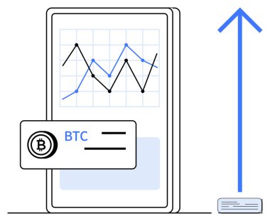 Akıllı telefon ekranındaki Bitcoin grafiği ticari performansı vurguluyor. Uzun ok yukarı doğru kripto para biriminin büyüdüğünü gösteriyor. Finans, ticaret, teknoloji, Bitcoin, yatırım, engelleme zinciri, veri için ideal