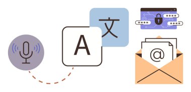 Konuşma tanıma, çeviri, siber güvenlik ve e-posta entegrasyon unsurları noktalı satırla bağlandı. Çeviri, iletişim, eğitim, teknoloji, güvenlik ağı dili için ideal