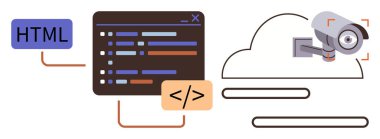 HTML, bulut sunucusu ve teknoloji, güvenlik ve bağlantıyı temsil eden güvenlik kameralarıyla kodlama arayüzü. Siber güvenlik, ağ geliştirme, bulut hesaplama, IoT veri depolama için ideal