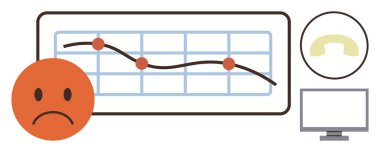 Hüzünlü yüz ifadeleri, klasik telefon ikonu ve bilgisayar monitörü olan eğik çizgi grafiği. İş kaybı, analitik, iletişim sorunları, teknoloji, finans, istatistik için ideal