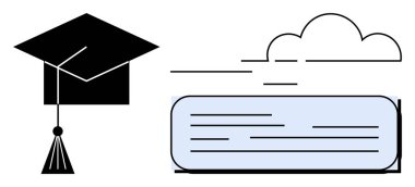 Bulutların yanında püsküllü siyah mezuniyet şapkası ve bilgi, öğrenme ya da iletişimi sembolize eden metin satırları. Eğitim, mezuniyet, başarı, bilgi, bulut depolama, dijital