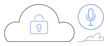 Veri güvenliğini temsil eden asma kilitli bulut, ses tanıma için mikrofon. Teknoloji, gizlilik, yapay zeka, iletişim, siber güvenlik, yenilik uzak depolama temaları için idealdir. Basit bir daire.