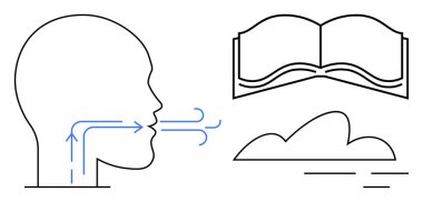 Hava akışı çizgileri, açık bir kitap ve akan bulut tasarımı olan bir insan kafası. Eğitim, öğrenme, okuma, farkındalık, zihinsel berraklık, sadelik temaları için idealdir. Basit düz metafor