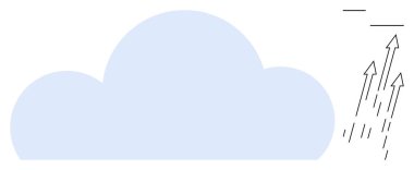 Yukarı doğru yükselen oklar veri transferini, yeniliği, bulut depolamayı, büyümeyi, teknolojiyi, iletişimi ve bilgi akışını sembolize ediyor. Yazılım, dijital kavramlar ve basit düz konsept için ideal