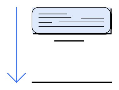 Aşağı doğru mavi ok yatay metin kutusunu işaret ediyor. Çizgiler ve çevreleyen ayırıcılar var. Çalışma akışı, süreç, ilerleme, hiyerarşi, bilgi düzeni, odak alanı, basit düz metafor için ideal