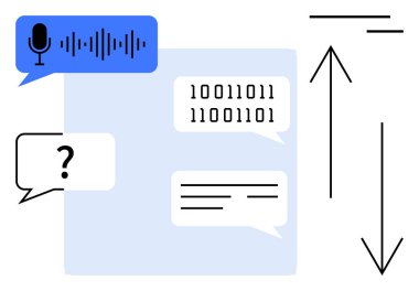 Mikrofon ikonlu konuşma balonu, ikili kod ve iletişimi, ses tanımayı, veri işlemeyi ve dijital etkileşimi gösteren metin. Yapay zeka, mesajlaşma, kodlama teknolojisi ve daire için ideal