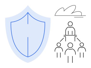 Liderlik hiyerarşisinin yanında güvenliği temsil eden kalkan, bireyleri bulutların altındaki merkezi bir şahsa bağlıyor. Takım çalışması, koruma, hiyerarşi, liderlik, organizasyon, güvenlik için ideal