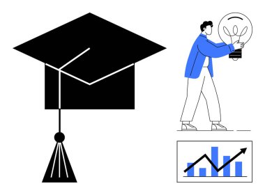 Mezuniyet şapkası eğitimi sembolize ederken, ampul tutan bir figür yeniliği simgeler. Grafikte yukarı doğru ok, büyüme ve başarıyı gösteriyor. Eğitim, yenilik ve kariyer büyümesi için ideal